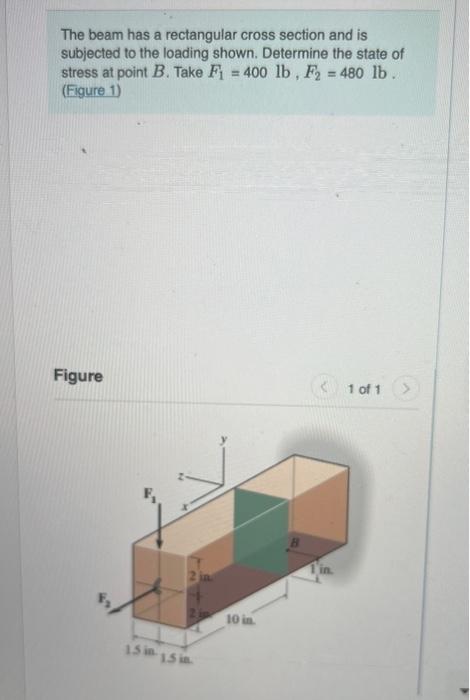 Solved The beam has a rectangular cross section and is | Chegg.com