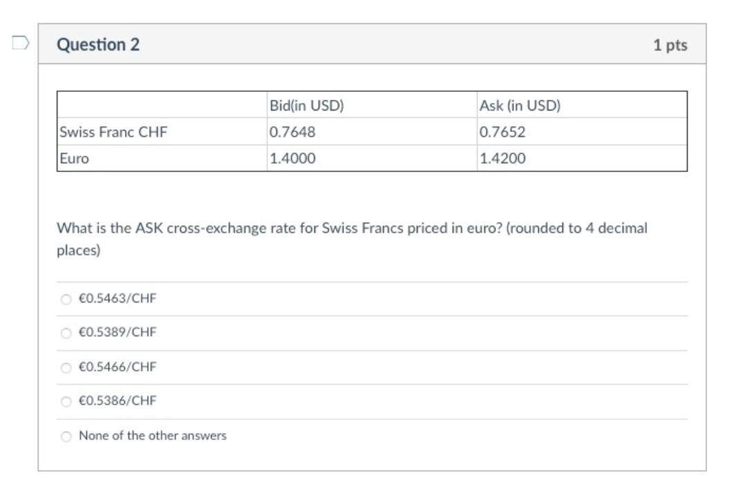 solved-what-is-the-ask-cross-exchange-rate-for-swiss-francs-chegg