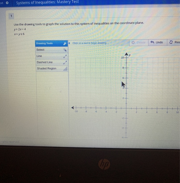 Solved Use the drawing tools to graph the solution to this | Chegg.com