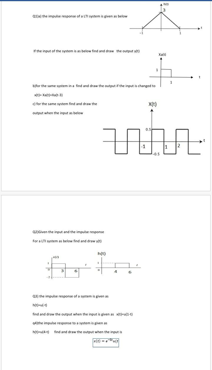 Solved ht Q1)a) the impulse response of a LTI system is | Chegg.com