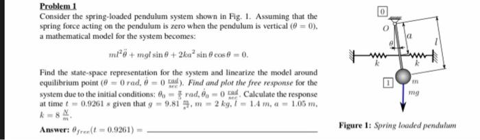 Solved Problem 1 Consider the spring-loaded pendulum system | Chegg.com