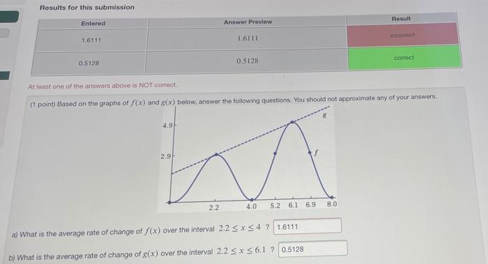 Solved Results for this submission Result Entered Answer | Chegg.com