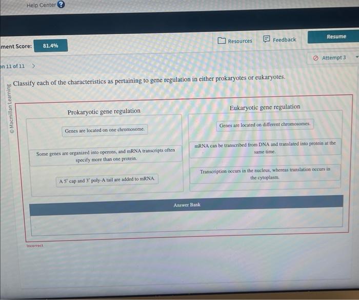 Solved Classify each of the characteristics as pertaining to | Chegg.com