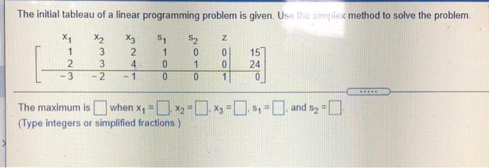 Solved The initial tableau of a linear programming problem | Chegg.com