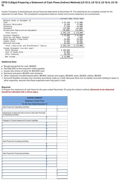 Solved CP12-3 (Algo) Preparing a Statement of Cash Flows | Chegg.com