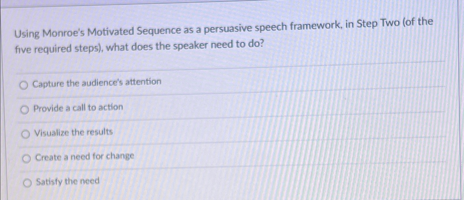 Solved Using Monroe S Motivated Sequence As A Persuasive Chegg