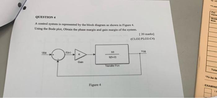 Solved QUESTION 4 A control system is represented by the | Chegg.com
