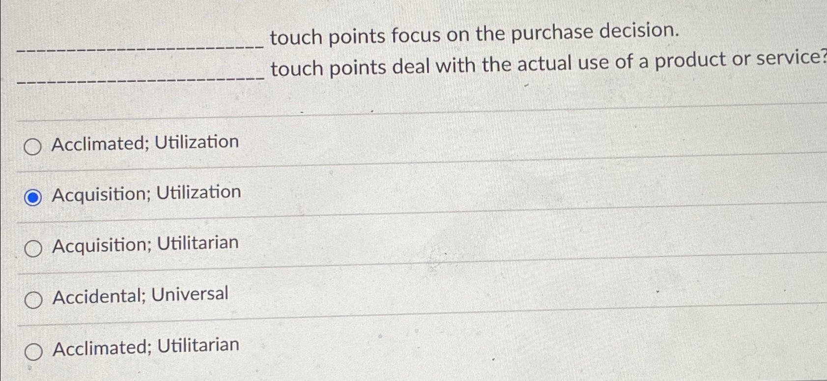 Solved touch points focus on the purchase decision. touch | Chegg.com