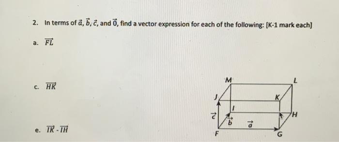 Solved 2. In terms of a,b,c, and 0, find a vector expression | Chegg.com
