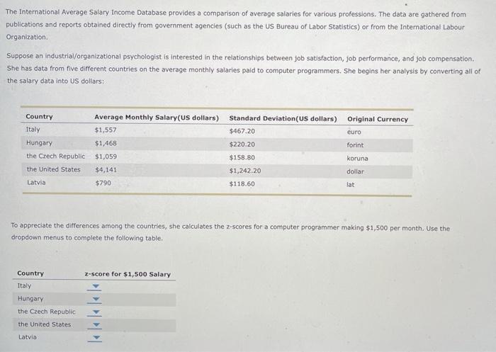 solved-the-international-average-salary-income-database-chegg