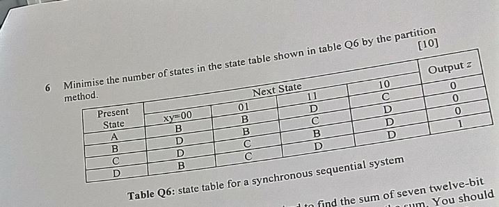 Solved 6 ﻿Minimise the number of states in the state table | Chegg.com