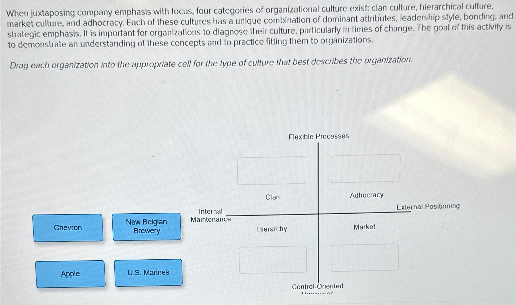 Solved When juxtaposing company emphasis with focus, four | Chegg.com
