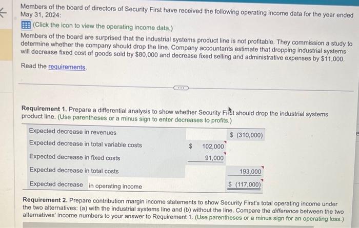Solved Security First Income Statement For the Year Ended | Chegg.com