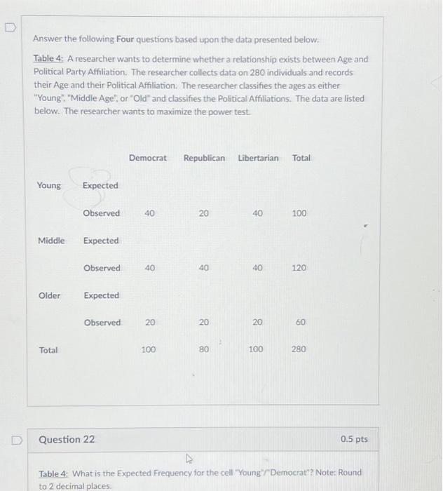 Solved Answer the following Four questions based upon the | Chegg.com