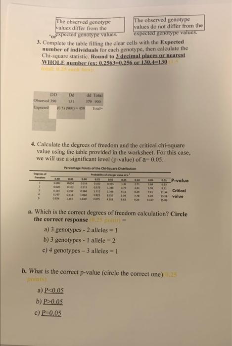 Recitation 6: Hardy-Weinberg Equilibrium (HWE) and | Chegg.com