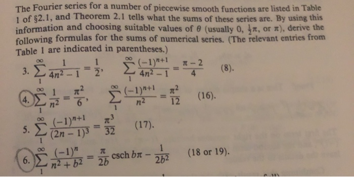 Solved The Fourier series for a number of piecewise smooth | Chegg.com
