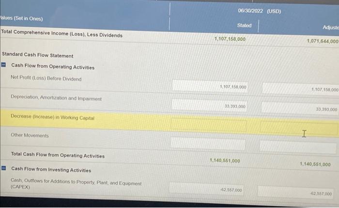 Solved can you help me figure out what "Decrease (increase) | Chegg.com