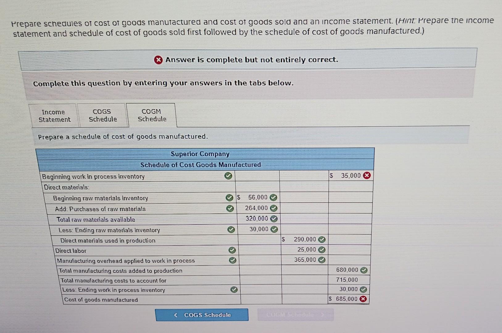 Hrepare schedules ot cost ot goods manutactured and cost of goods sold and an income statement. (Hint: Prepare the income sta