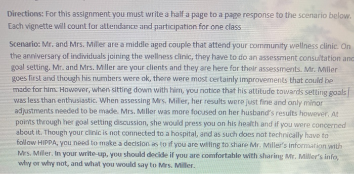 Solved Directions: For this assignment you must write a half | Chegg.com