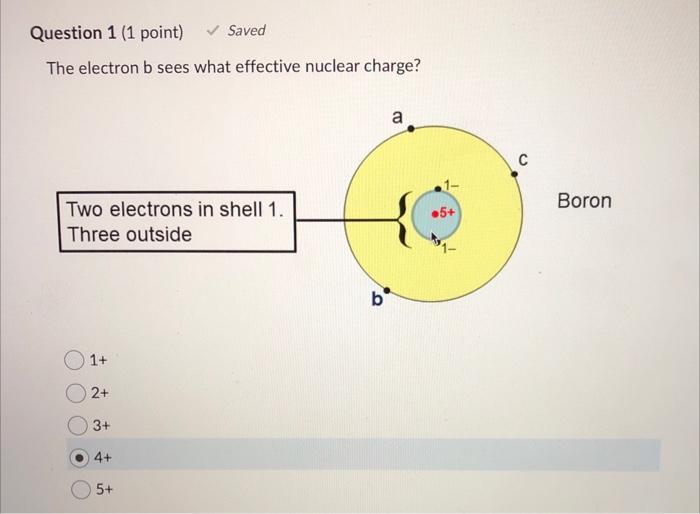 Solved The electron b sees what effective nuclear charge? 1+ | Chegg.com