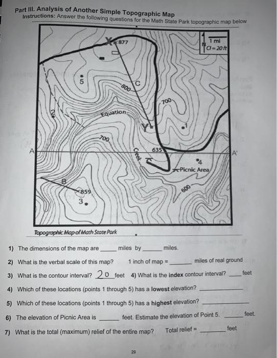 simple topographic maps