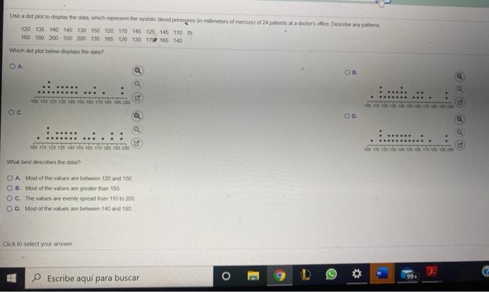 Solved Use a dat plot to display the data which represent | Chegg.com
