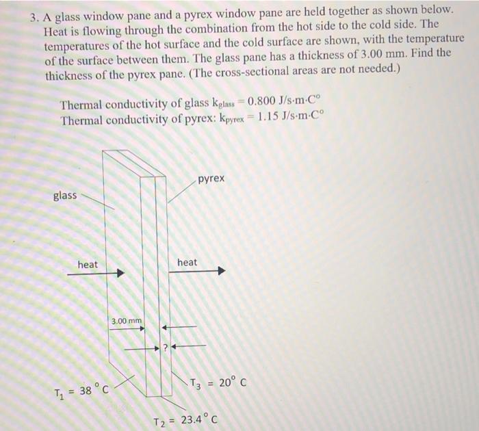 Solved 3. A glass window pane and a pyrex window pane are | Chegg.com