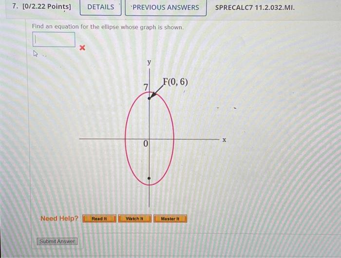 Solved Find an equation for the ellipse whose graph is | Chegg.com