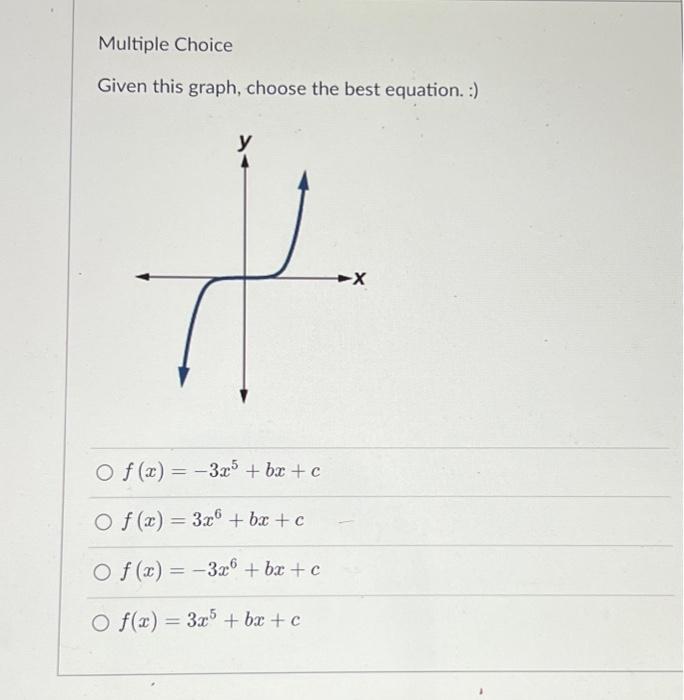 Solved Multiple Choice Given This Graph, Choose The Best | Chegg.com