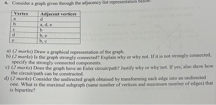 Solved 6. Consider a graph given through the adjacency list | Chegg.com