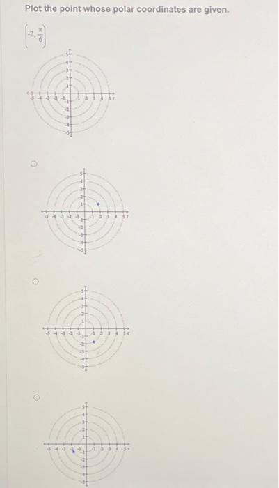 Solved Plot the point whose polar coordinates are given. | Chegg.com