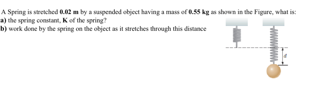 Solved A Spring is stretched 0.02m ﻿by a suspended object | Chegg.com