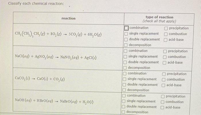 Classify Each Chemical Reaction: | Chegg.com