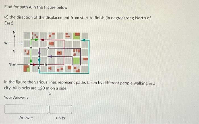 Solved Find for path A in the Figure below (c) the direction | Chegg.com
