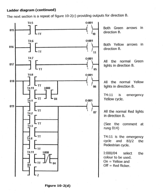 Solved Use the attached design example to design a PLC | Chegg.com