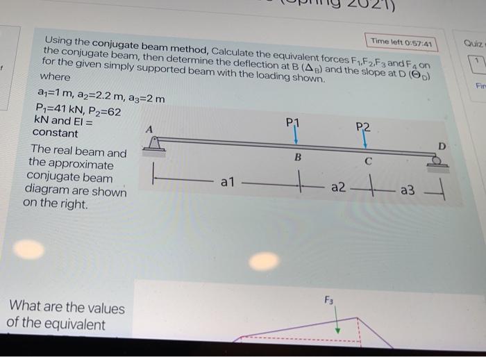 Solved Time left 0:57:41 Quiz 1 Fur Using the conjugate beam | Chegg.com