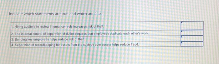 Solved Indicate which statements are true and which are | Chegg.com