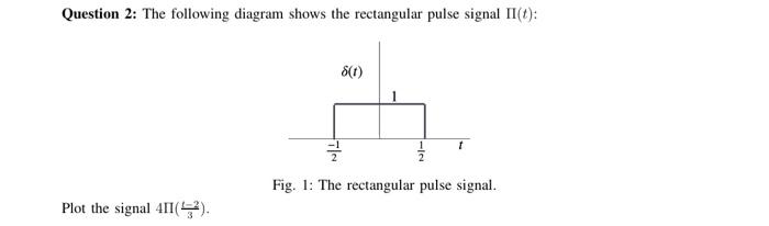 Solved Question 2: The following diagram shows the | Chegg.com
