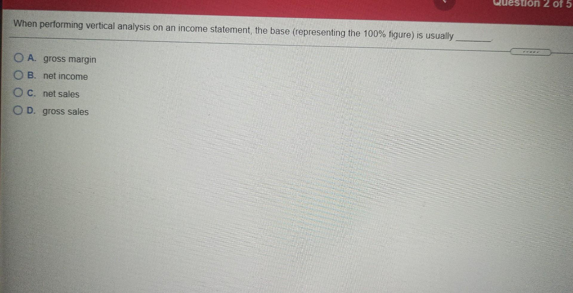 Solved 2 Of 5 When Performing Vertical Analysis On An Income Chegg