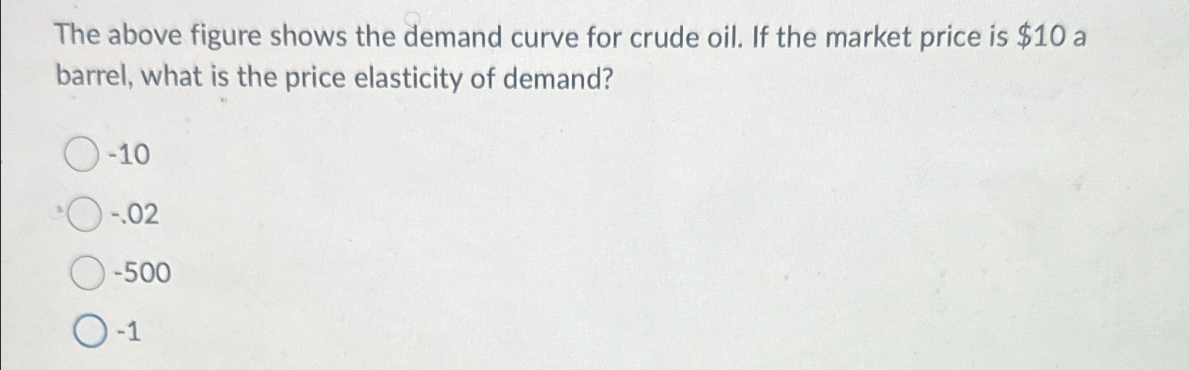 Solved The Above Figure Shows The Demand Curve For Crude | Chegg.com