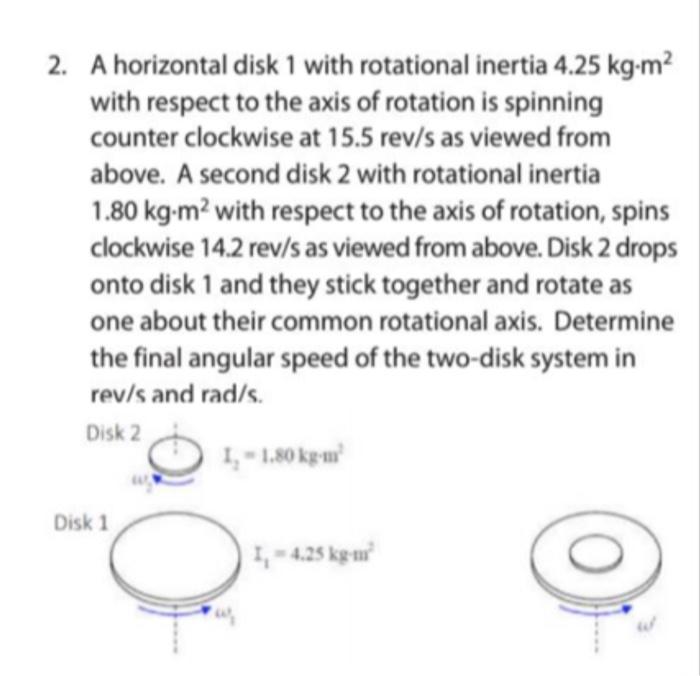 Solved 2. A horizontal disk 1 with rotational inertia 4.25 | Chegg.com