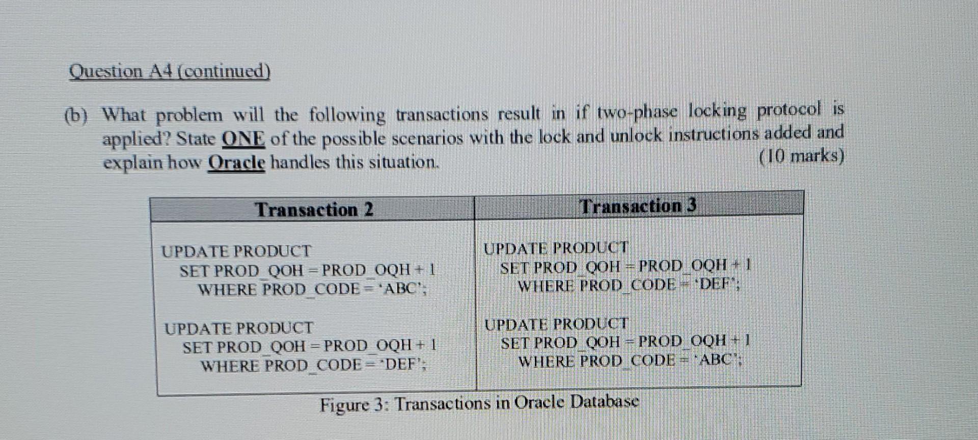 Solved Question A4 (continued) (b) What Problem Will The | Chegg.com