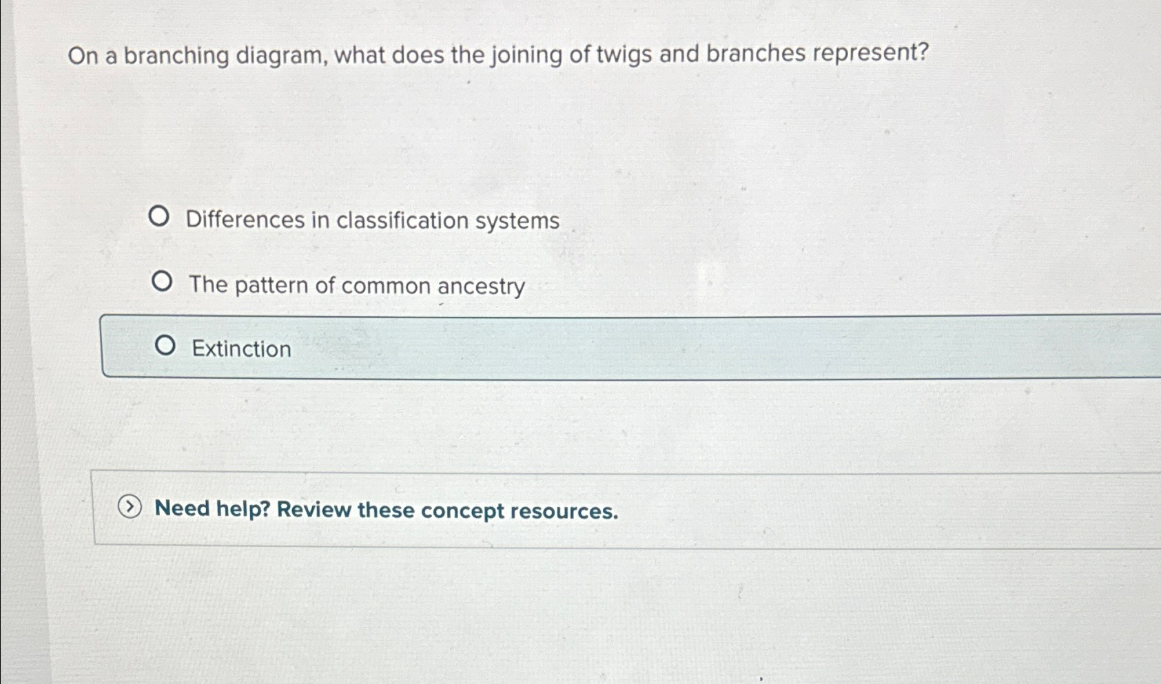 Solved On a branching diagram, what does the joining of | Chegg.com