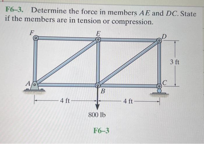 Solved F6-3. Determine the force in members AE and DC. State | Chegg.com
