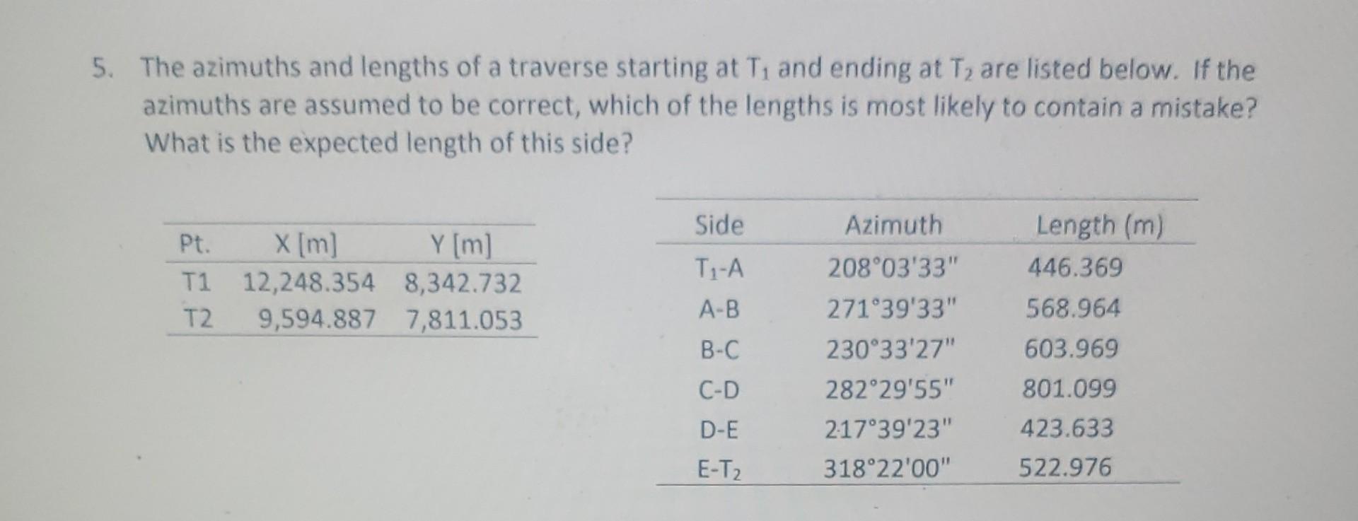 Solved For problems 1,2 and 3 , control points T1 and T2 | Chegg.com