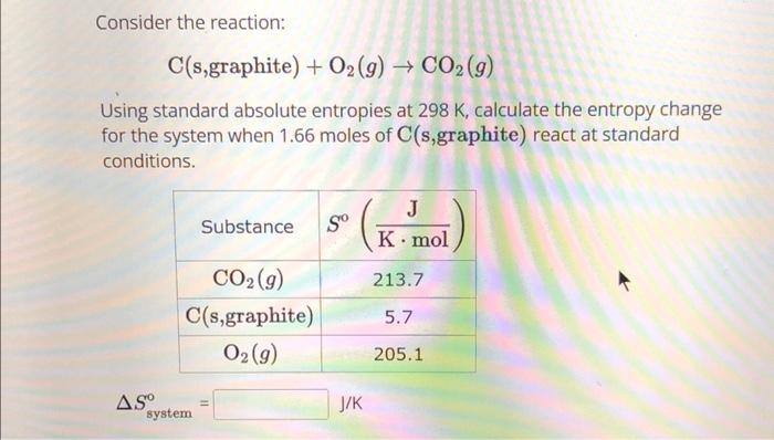 Solved Consider the reaction: C(s, graphite )+O2(g)→CO2(g) | Chegg.com