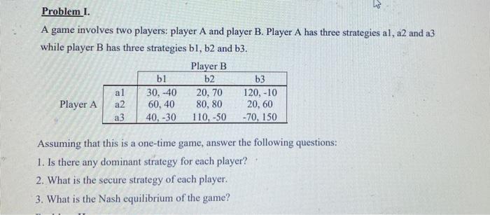 Solved Problem I. A game involves two players: player A and | Chegg.com