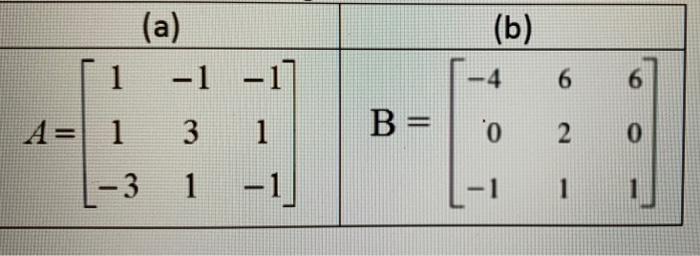 Solved For The A And B Matrices Given In Question 2 Above, | Chegg.com