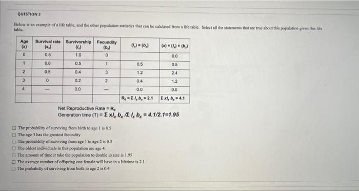 Solved QUESTION 2 Below is an example of a life table, and | Chegg.com