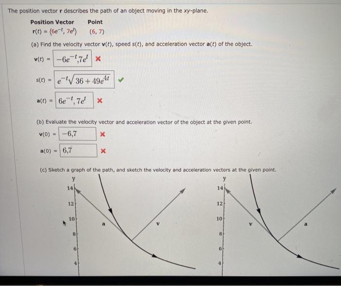 Solved The position vector r describes the path of an object | Chegg.com